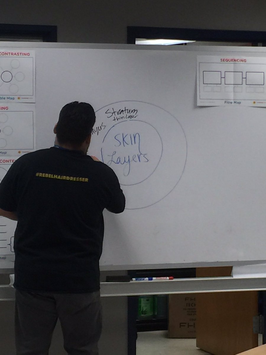 HaysProfDev's tweet photo. Trained on Thurs; implementing on Mon. Gabe Lopez puts Thinking Maps to work in his classroom! #TFLHays @haysrebs  @HaysCISDCTE @JntPttrsn https://t.co/Wr6CEFbgde