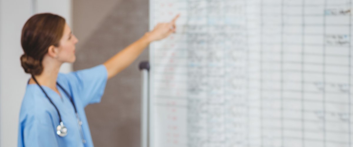 Where whiteboards fail tiger.tt/2lcmYpI #WeDoRoles Check us out at #HIMSS17