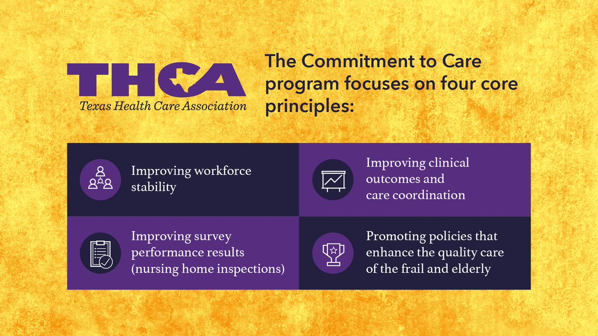 TXHCA's tweet photo. Texas nursing facilities reduced the use of anti-psychotics by more than 37-percent with a Commitment to Care. #txlege #commit2care https://t.co/q4mHlMI5P1