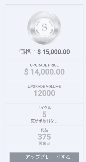 worldhyiper's tweet photo. 近日中に１６０万突っ込んでシルバーにアップグレードします。これだけで１２０００ポイントがつくので管理人さんは会心の一撃にご期待ください。すでにデポジットは確保しているのですが、一応この４３０万円が振り込まれるまで待ってくださいね〜。
#AB0214 ＃チームチーム https://t.co/SGj15vaGLV