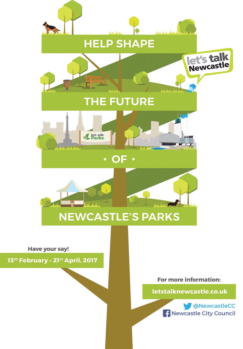 GraemePeacock1's tweet photo. The Green Lungs of #Newcastle need your help &amp; input. Please have your say on our #Parks &amp; pass on to as many as possible:) @NewcastleCC https://t.co/xk3GeLCGIj