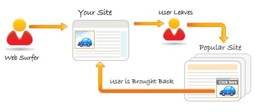 LocalPositions1's tweet photo. Retargeting >>> Dial ☎ 1-800-391-7964 to talk to a specialist!! #SEO #company -- https://t.co/bqjHXw8lMc https://t.co/0YbNVdxi7X