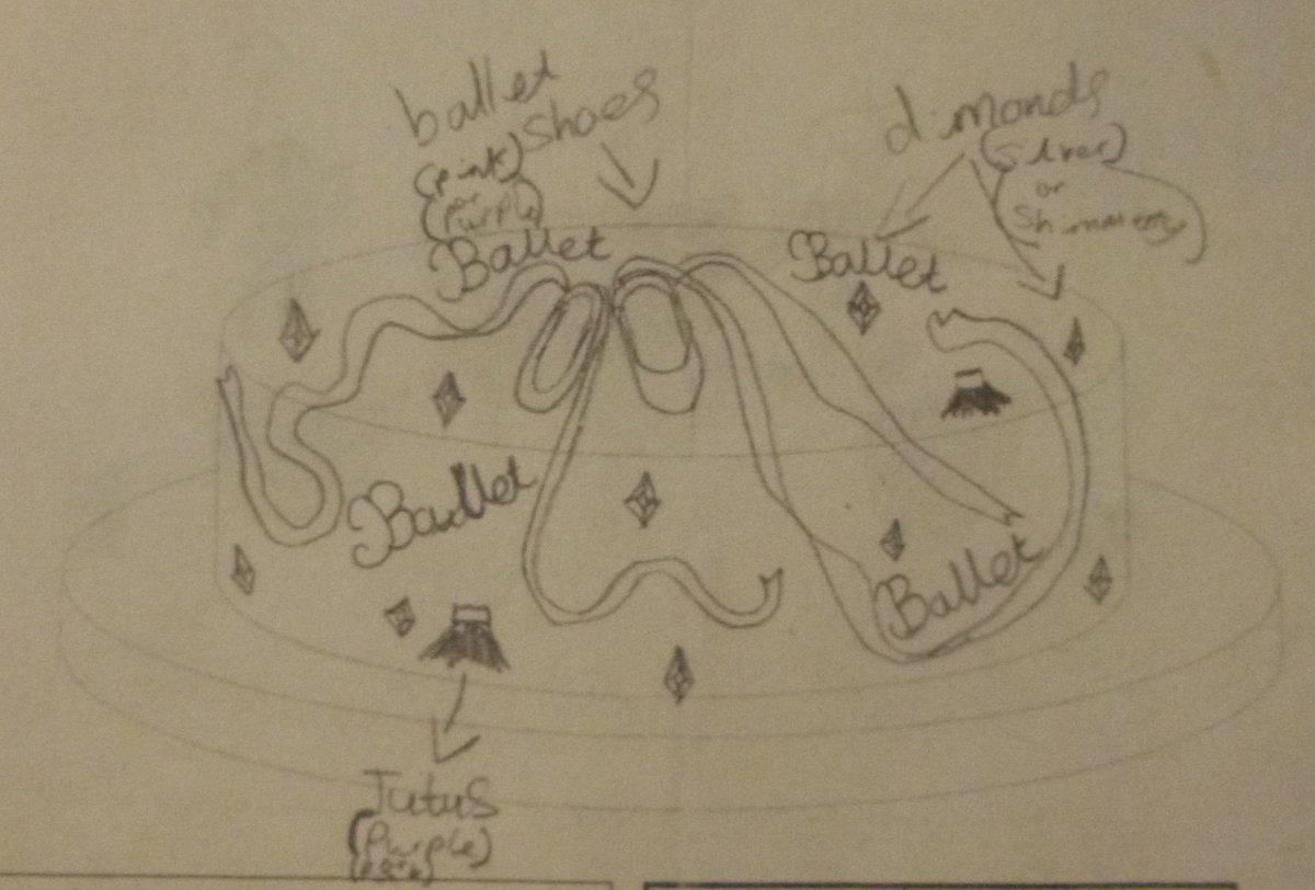 2nd place goes to this ballet cake designed by Eden