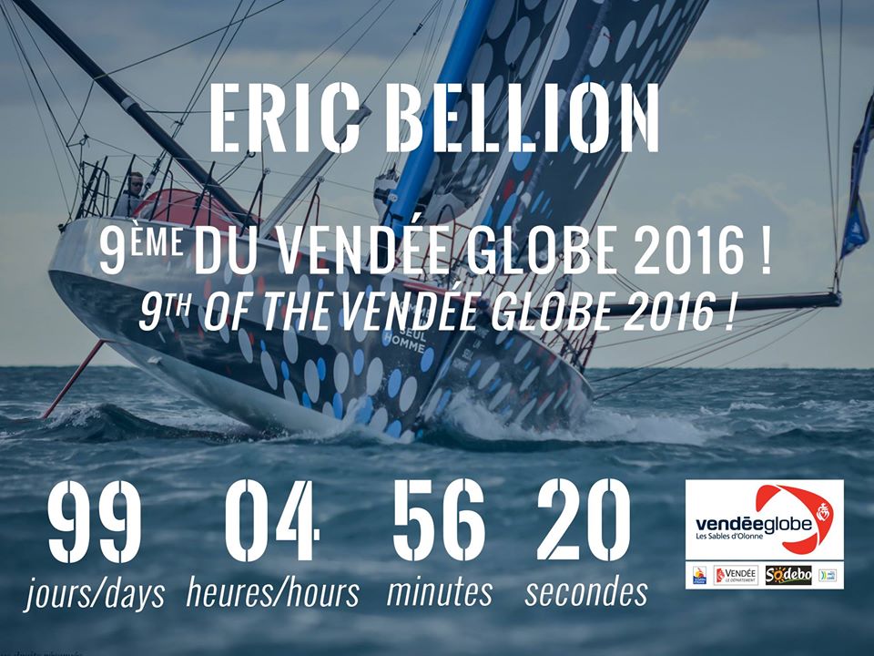 Eric a passé la ligne d'arrivée à 17h58 après plus de 99J de course.
Il fini er Bizuth de ce Vendée Globe ! 🎉🌊⛵

#COMMEUNSEULHOMME #VG2016