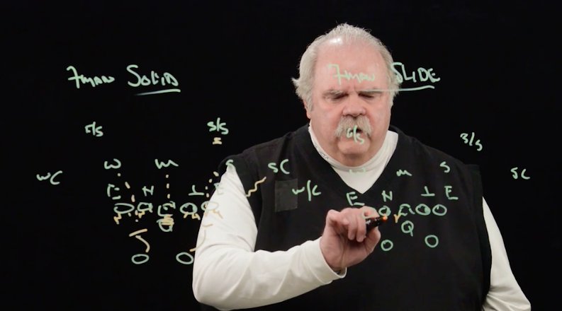 RealFootballTV's tweet photo. X's &amp; O's: 7-Man Protections

📺: https://t.co/LLFFZhnwT3

Bob Wylie of @Browns details the difference between "solid" &amp; "slide" protections https://t.co/NjWjVuisjz