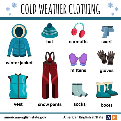 Como dizer Roupa de frio em inglês - English Experts