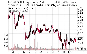 BiotechGems tweet picture