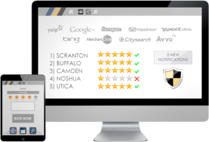 LocalPositions1's tweet photo. Reviews Management - Dial ☎ 1-800-391-7964 to talk to a specialist! #business #marketing -- https://t.co/FQDVrd1Vy6 https://t.co/2OXXTX16jF