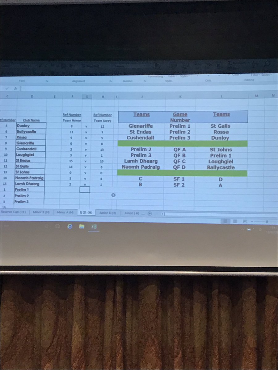 Under 21 hurling championship