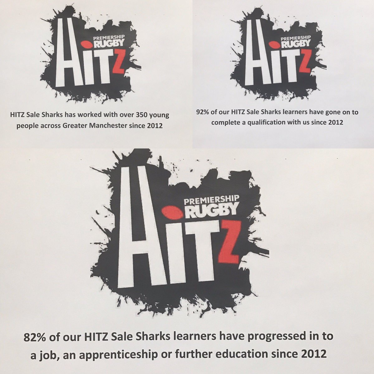 HITZ Sale Sharks tweet media