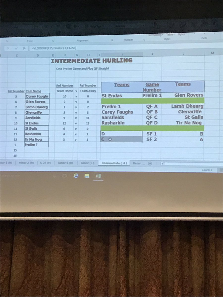 Intermediate Hurling championship 17 draw