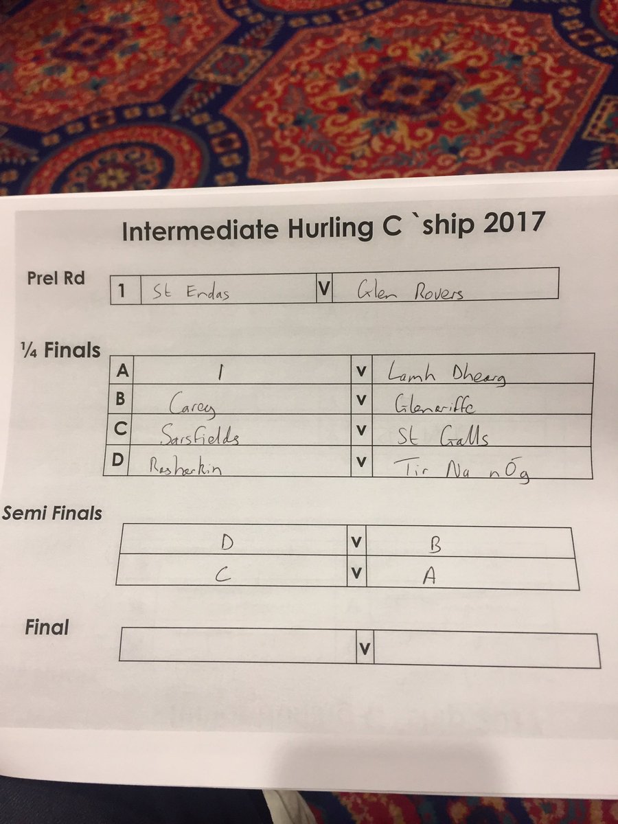 Intermediate Hurling Championship Draw 2017