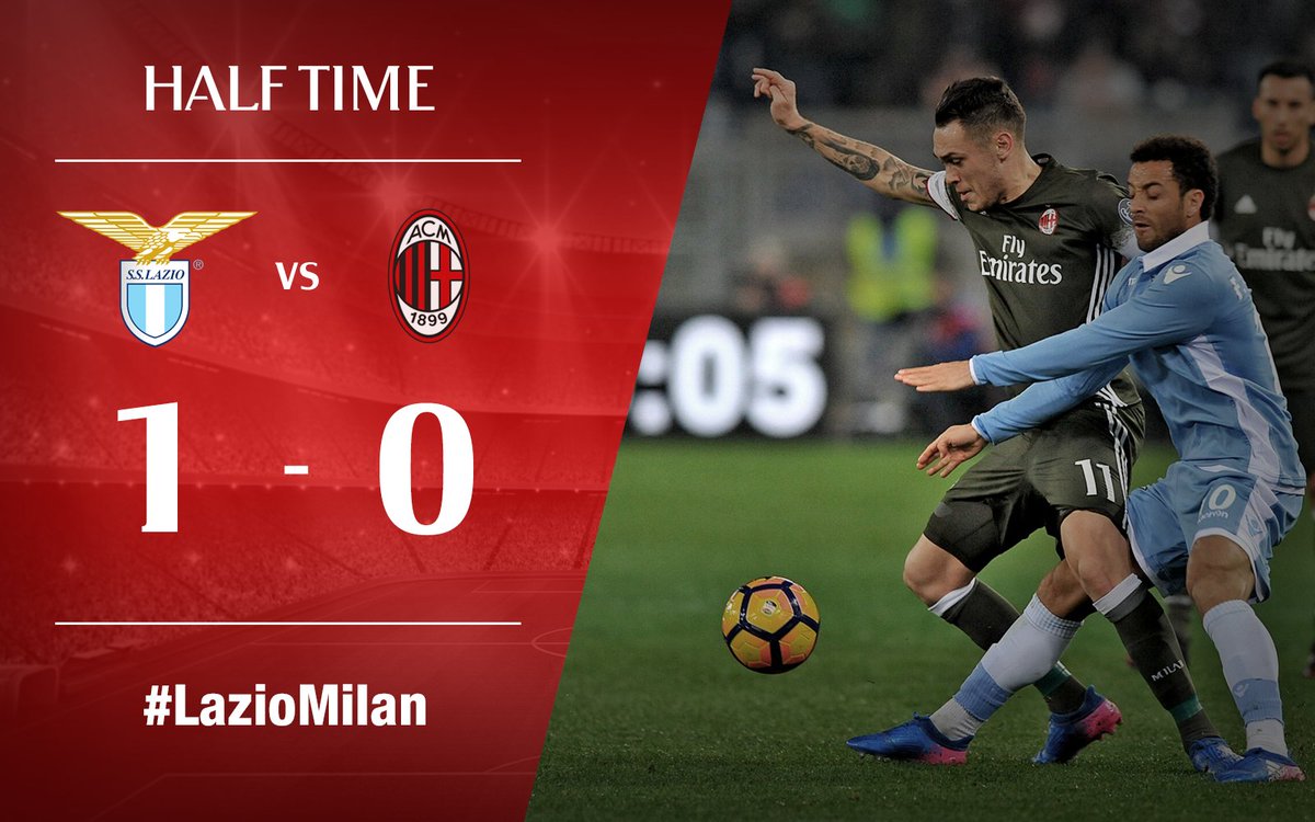 acmilan's tweet image. Half Time / Fine Primo Tempo #LazioMilan 1-0