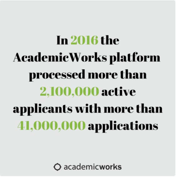 AlaniaCater's tweet photo. Eliminating barriers and removing redundant processes to make sure qualified students are getting available $$. #CreateChangeEDU #highered https://t.co/GwU83QoLRm