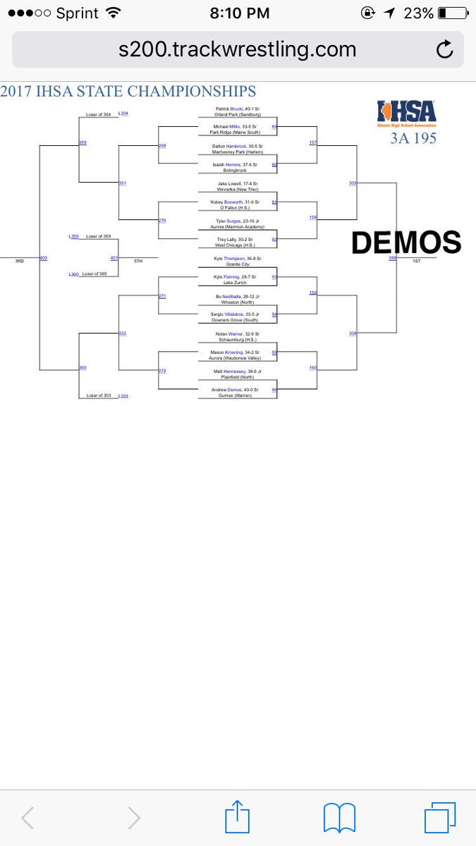 Warren Wrestling tweet media