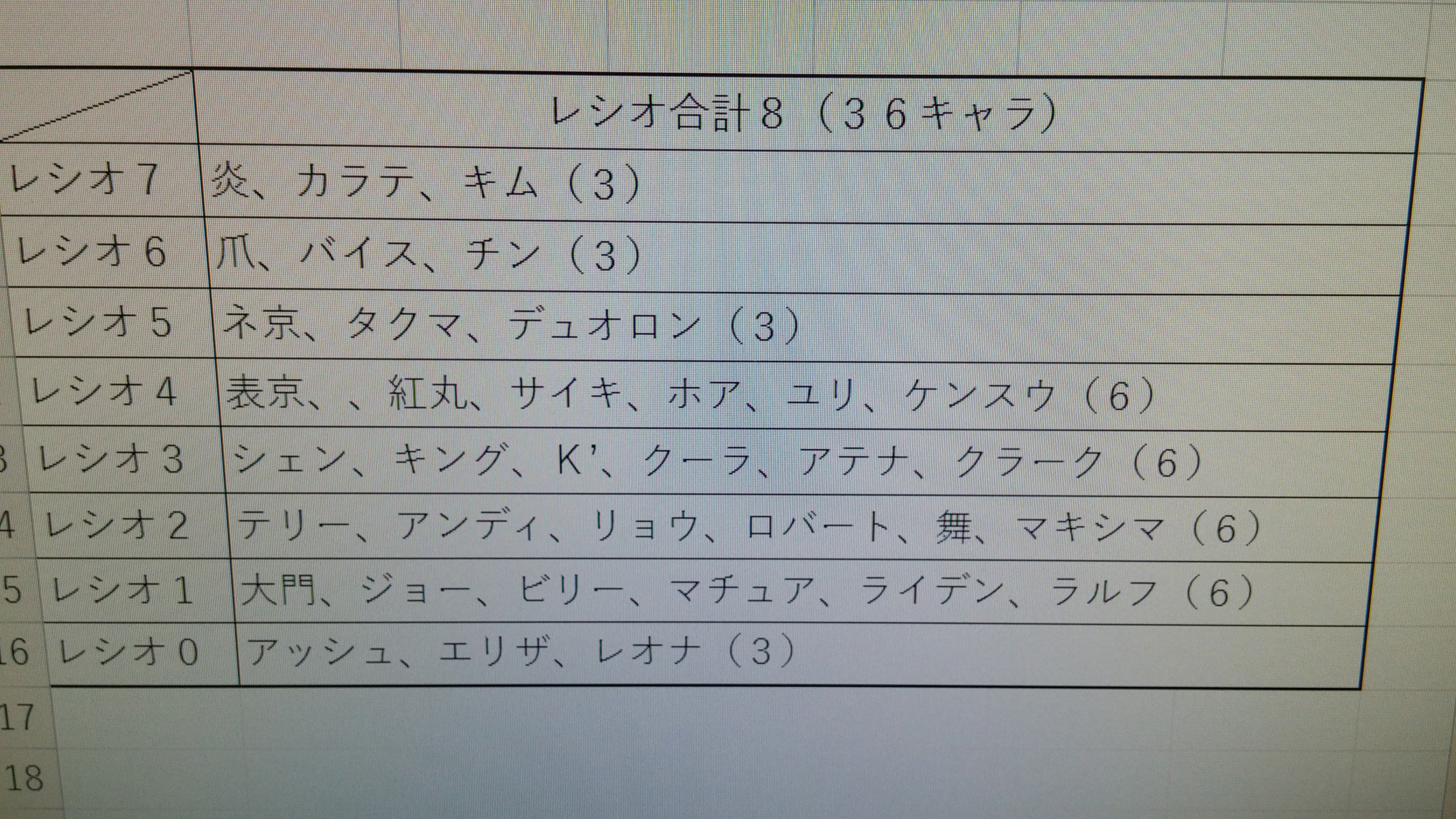 See Tennkawa19 S Tweet On Feb 13 17 Twitter