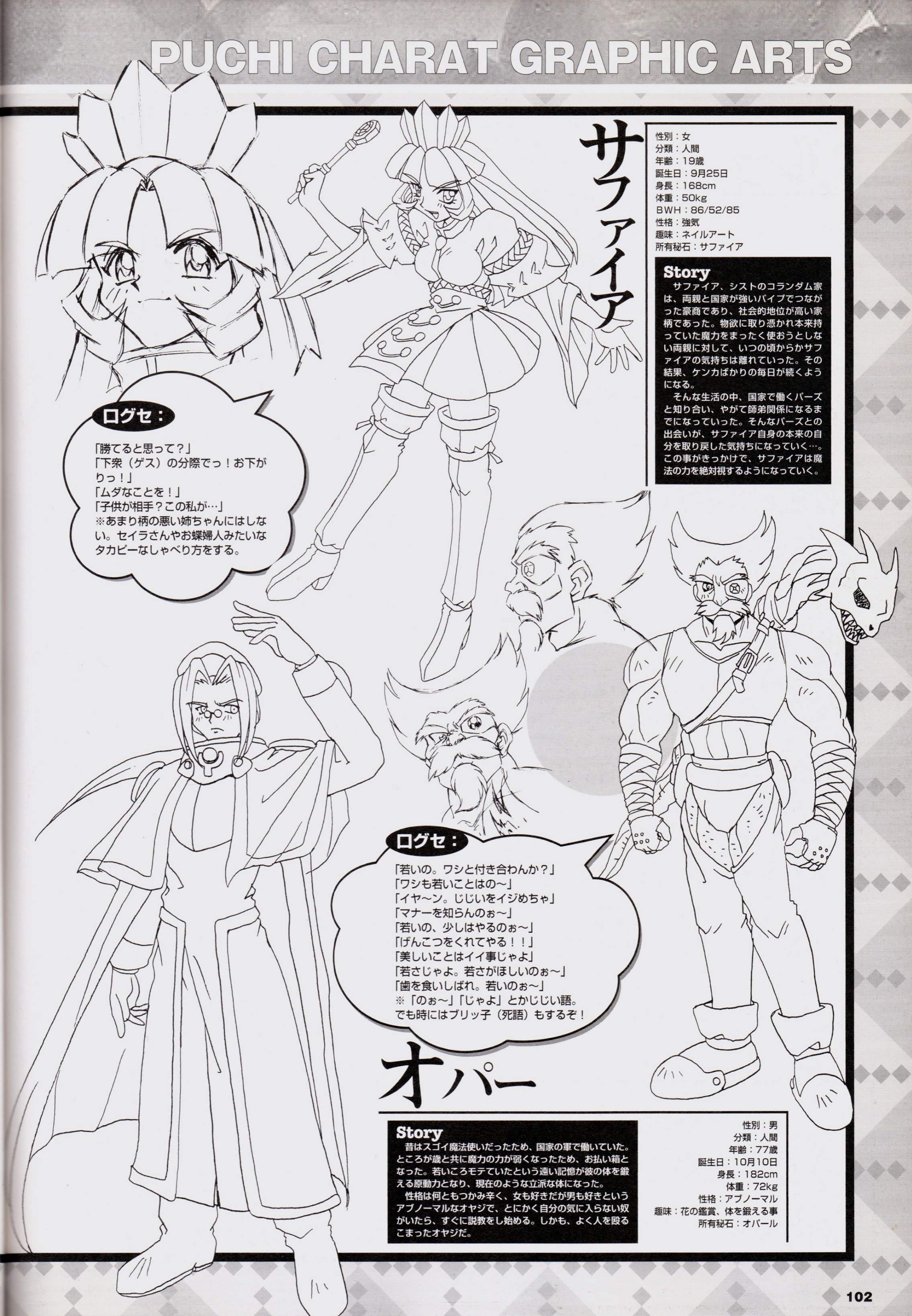 Random Hoo Haas The Rest Of The Puchi Carat Pages With A Profile For Patrako She Hasn T Got One In The Games Manuals Or Liner Notes Puchicarat プチカラット T Co Ntuxch0tyz