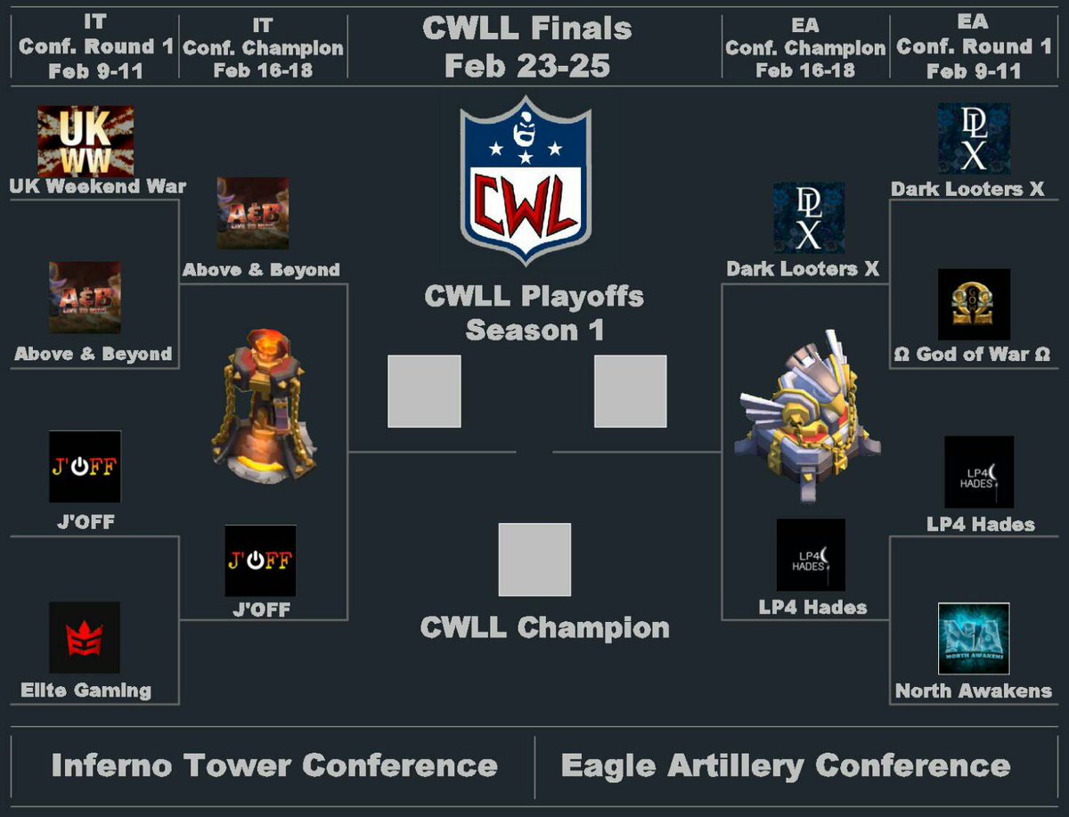 LP2 Demeter | CoC tweet media