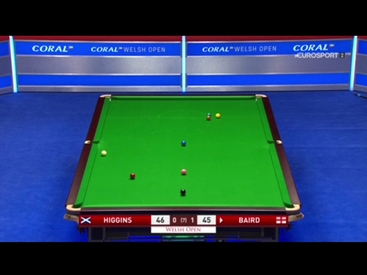 BBC2 Wales Welsh Open Snooker Generic graphics being used