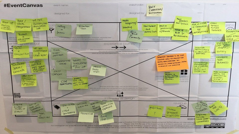 How MPI designed EMEC, and what we can learn from it via EventoPuls.com
ow.ly/2ZpN308YaIC #EMEC17