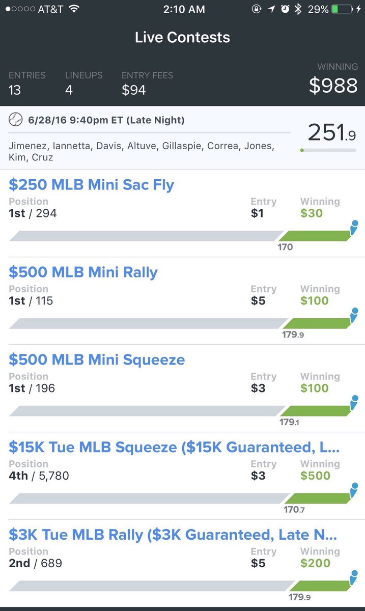 GoatLineup's tweet image. These are our past winnings. Got some great deals. Dm for any sport!💰🔥