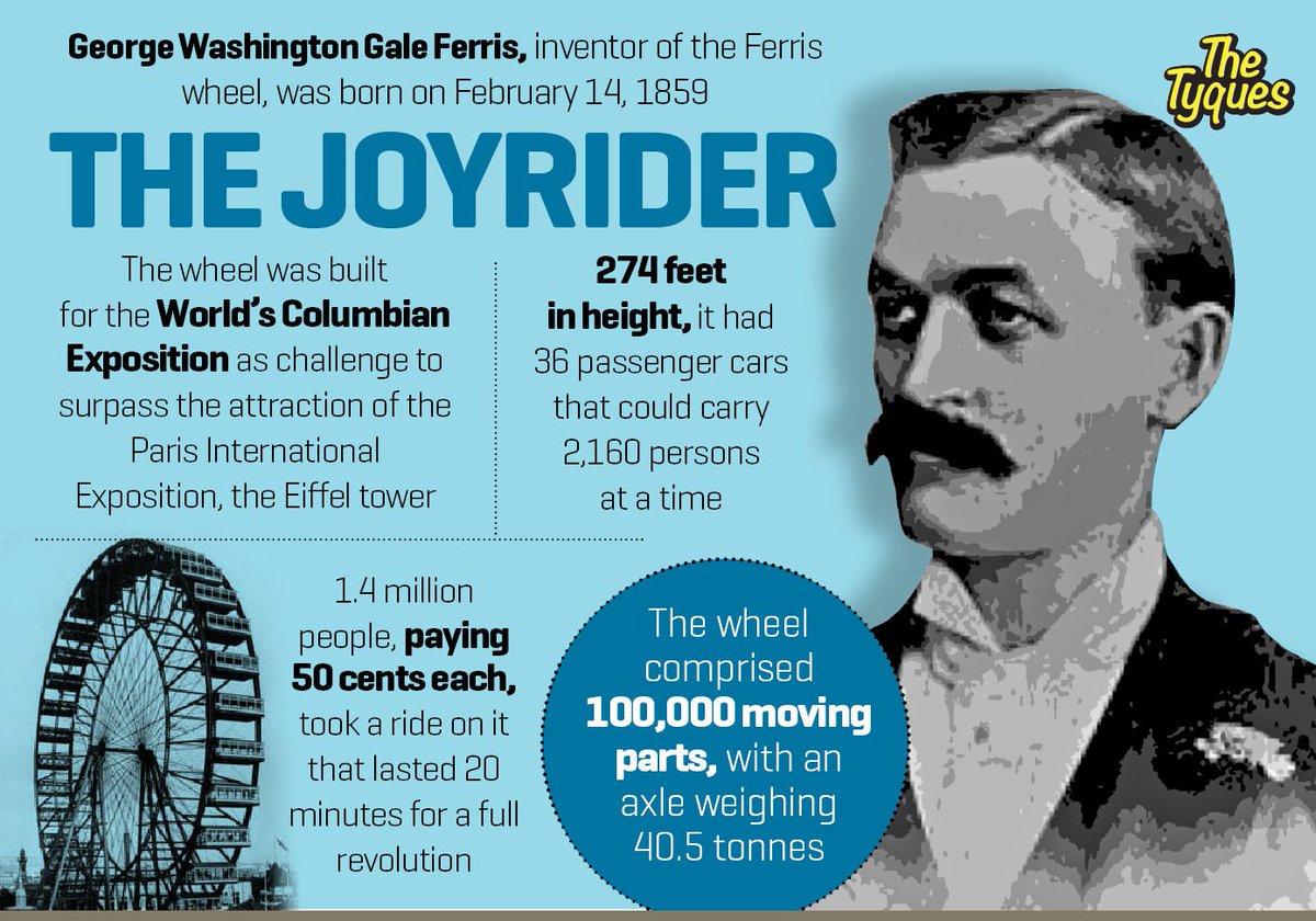 It is almost impossible to believe that the #FerrisWheel did not exist forever. Its creator, #GeorgeFerris was born #OnThisDay