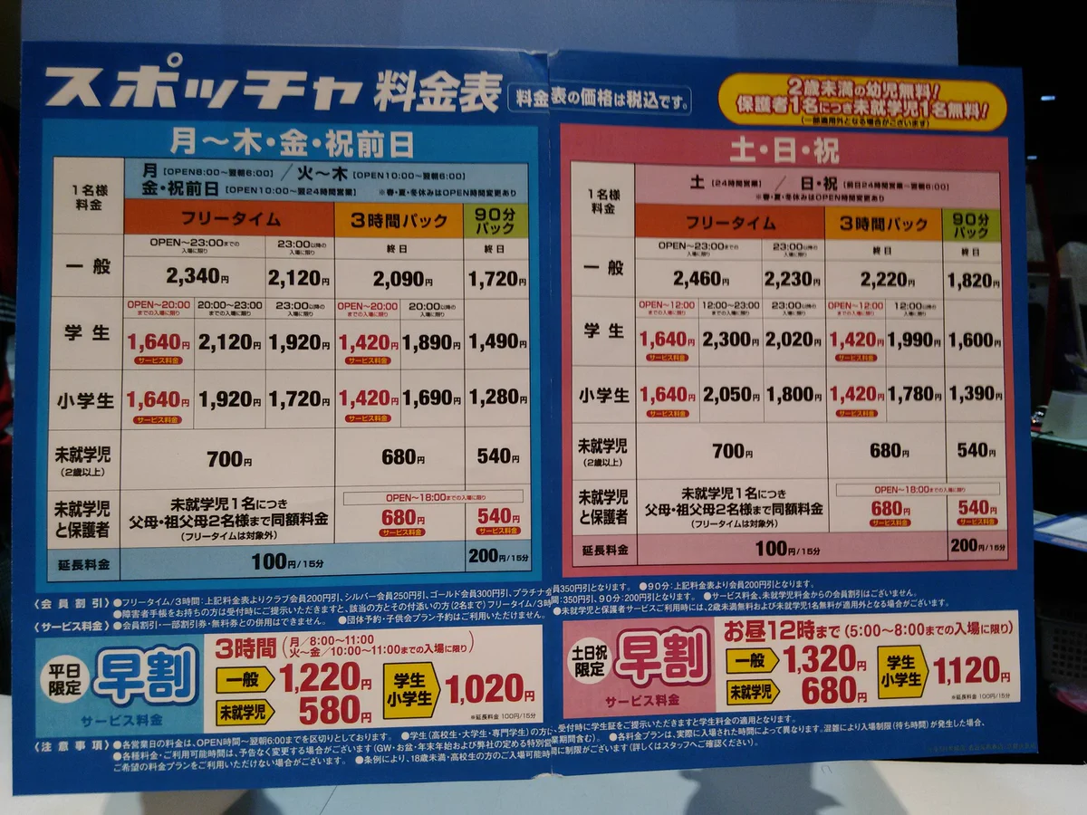 活動歴および当時の関連ビジュアル記録