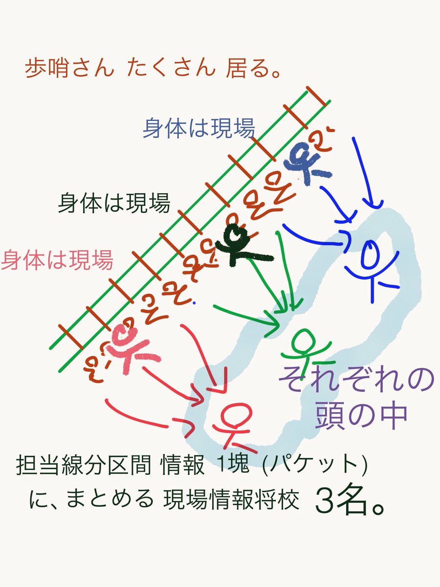 数学ができぬ俺が、メモ予想。ゼータ関数とバナッハ＝タルスキーのパラドックスは、同じトリックが潜んでいると。