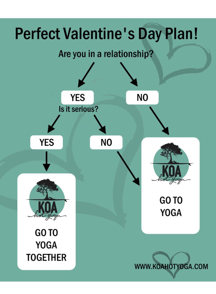 No Valentine's Day plans? Check out Koa! Surfset at 5:30 Or Yin at 7pm followed by champagne! Come alone for $15 or bring a friend for $25!