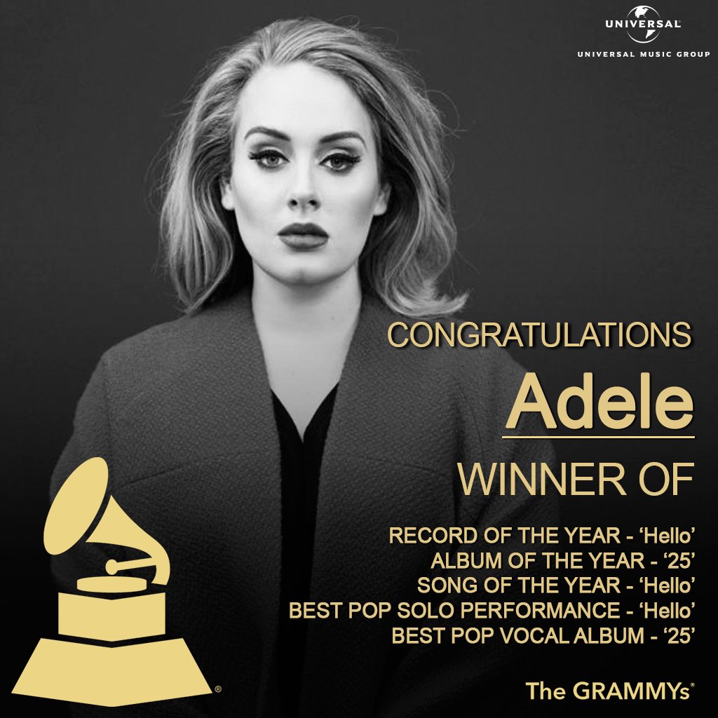 Adele Hello Song Download Mp3 Adele Hello Song Download Mp3