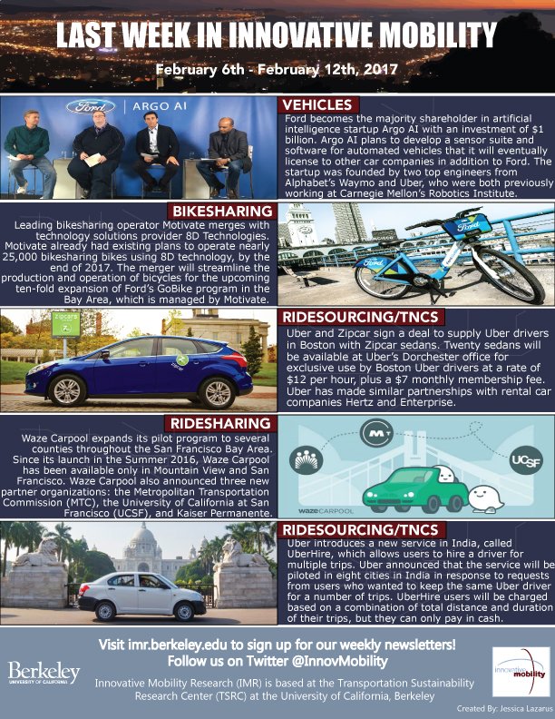 "Innovative Mobility Highlights: February 6th to 12th, 2017;" linkedin.com/pulse/innovati… on <a href="/LinkedIn/">LinkedIn</a> #sharedmobility #ridesourcing #driverless