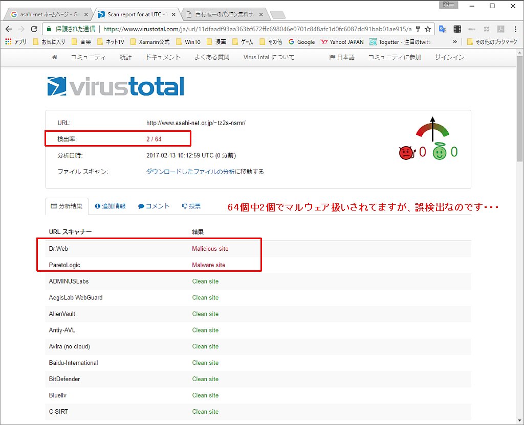 Asahiネットの個人ホームページがvirustotalに無条件でマルウェア扱いされている件について Togetter