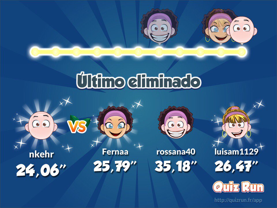nicolkehr's tweet photo. Acabé el 1º en el torneo de plata en Quiz Run. Mi usuario es nkehr https://t.co/5uw8P2TESF https://t.co/CuDFzdfhbP