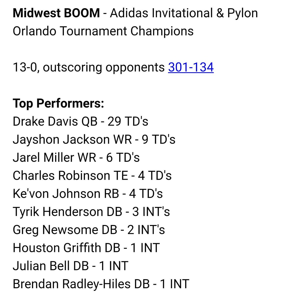 BOOMfootball's tweet photo. Midwest BOOM - Adidas Invitational &amp; Pylon Orlando Top Performers: #StatementMADE https://t.co/plWutwMbIA