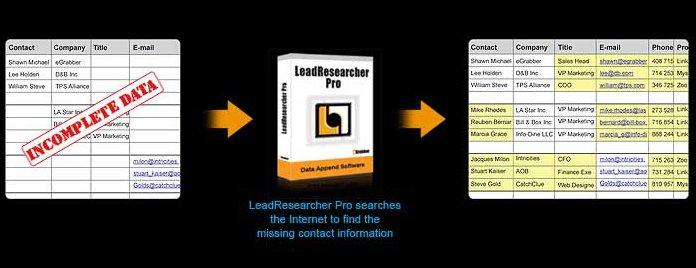 LeadResearcher_'s tweet photo. LeadResearcher Pro searches the #internet to find the missing #Contact information - https://t.co/w9wBxD6Iof   #emailmarketing #business https://t.co/PpcCQzOu0K