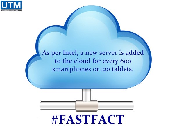 UTMIndia's tweet photo. The #CloudComputing industry is one of the fastest growing in the world! Make the most of this opportunity! #StudyAtUTM https://t.co/KwAngSgw57