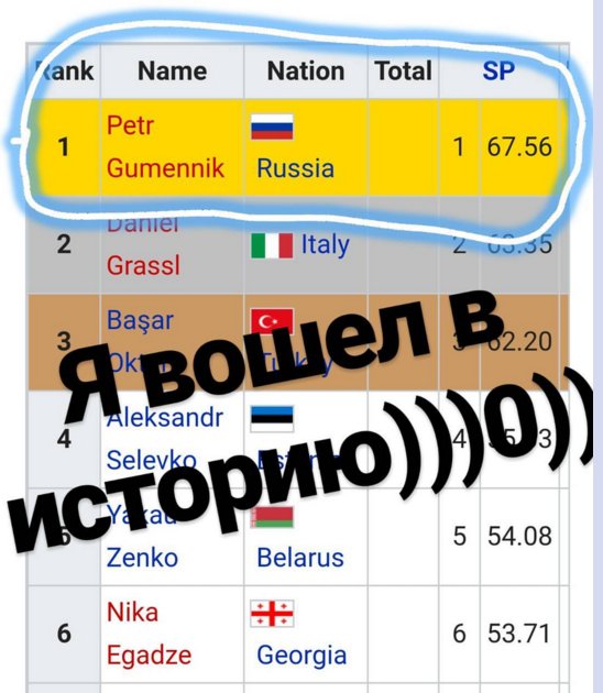 Европейский юношеский Олимпийский фестиваль 11-18 февраля 2017 (Эрзурум, Турция) - Страница 3 C4mwiV8XUAA3gLm