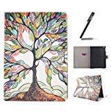 baumtag's tweet image. iPad Air Hülle Case,iPad Air/ iPad 5 Ledertasche,Ukayfe Muster Schutzhülle Leder... - tinyurl.com/guomxed