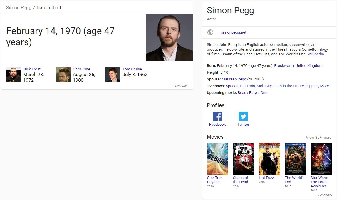 Happy Birthday Simon Pegg! Cheers! :D 