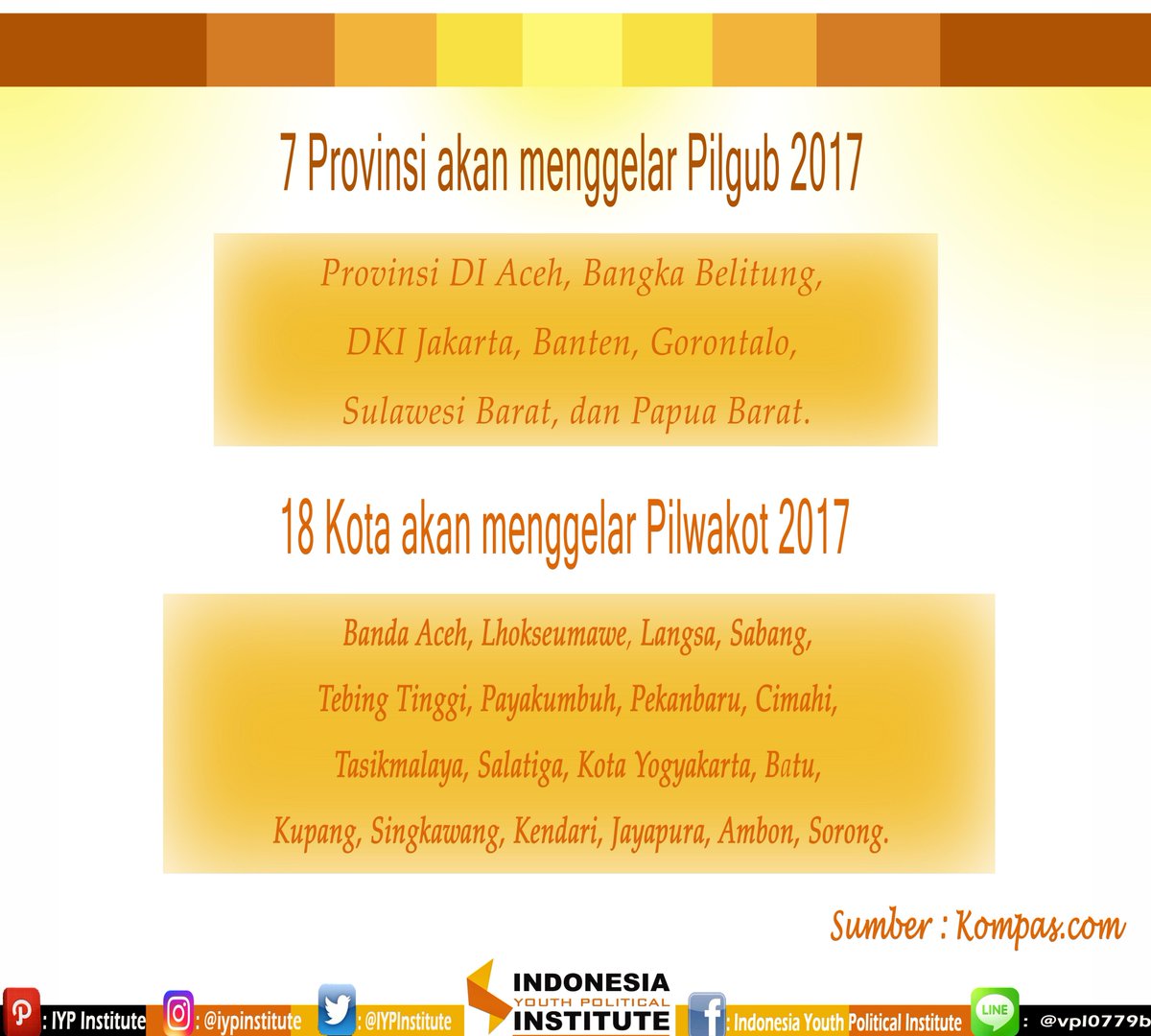 Yaps ini 101 daerah yg akan menggelar #PilkadaSerentak2017 Semoga dpt berjalan dg lancar, damai dan aman.