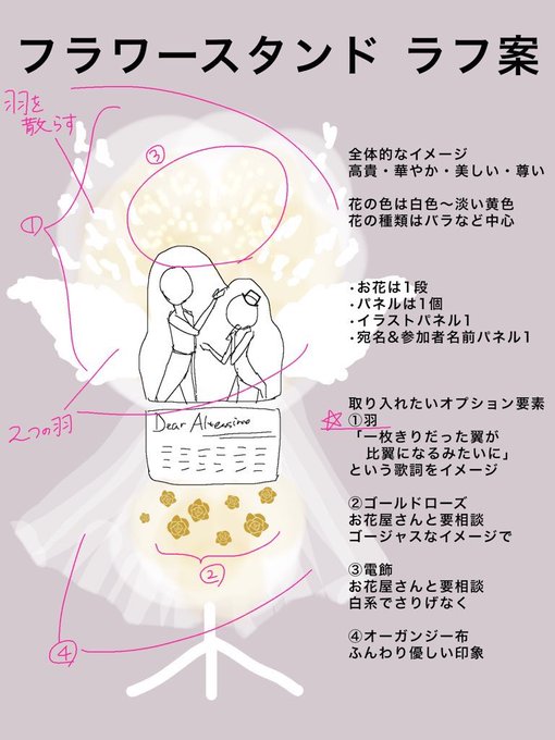 Flower 2nd Alteさんのイラストまとめ