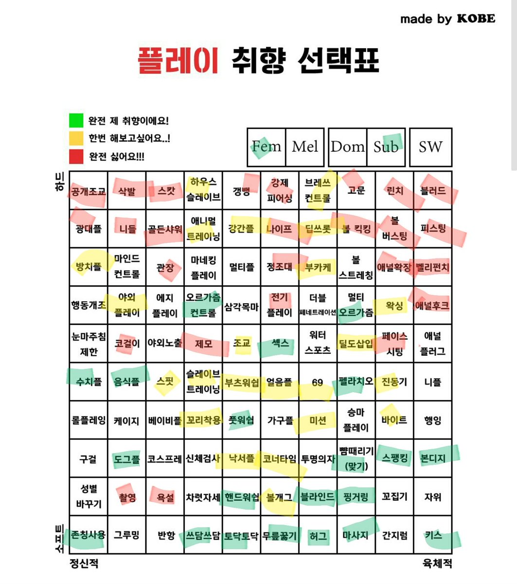 플레이 취향 선택표입니다. 💕
출처는 @ kobe_oxo 님 :D