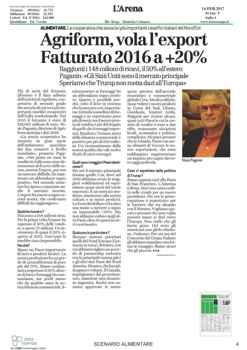 CooperativeAgro's tweet photo. Cooperative "in salute", in Veneto #Agriform vende 50% dei suoi formaggi all'estero, vola fatturato (+20%), a quota 148 milioni https://t.co/90CpGMu5FB