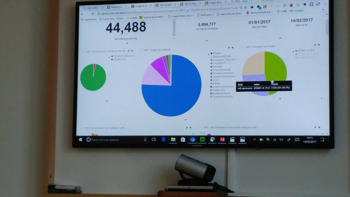 sup_numerique's tweet photo. Plateforme Agimus à travers 3 tableaux de bord : usage et pilotage des services numériques, usage des services documentaires #LesVisitesNum https://t.co/Rr8y7snNAs