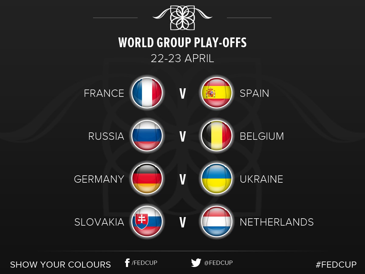 FED CUP 2017 : Barrages World Group et World Group II C4nkq77WYAEdE7o