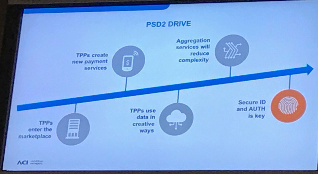 dgwbirch's tweet photo. #mpecosystems it's _all_ about identity - says @silviamensdorff https://t.co/D6PbMrpiwH