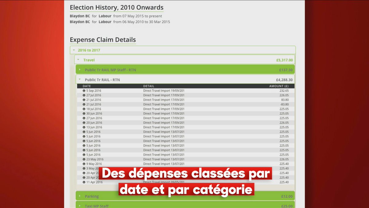 Qofficiel's tweet image. #ParlementTransparent
Si on s'inspirait de la Grande-Bretagne où toutes les dépenses des députés sont publiques ?
➡️ tf1.fr/tmc/quotidien-…