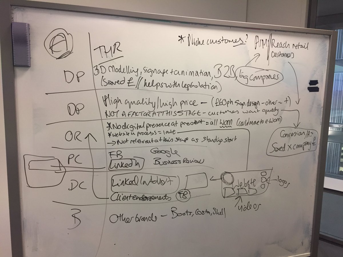 commscities's tweet photo. Been away for a while because we've been so busy with work! Here's an insight to our day today.. https://t.co/tZW8vZ9NuR