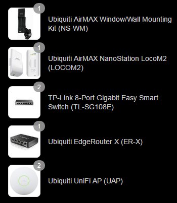 CompuTeamCA's tweet image. We're building a network who better to build with than @ubnt
