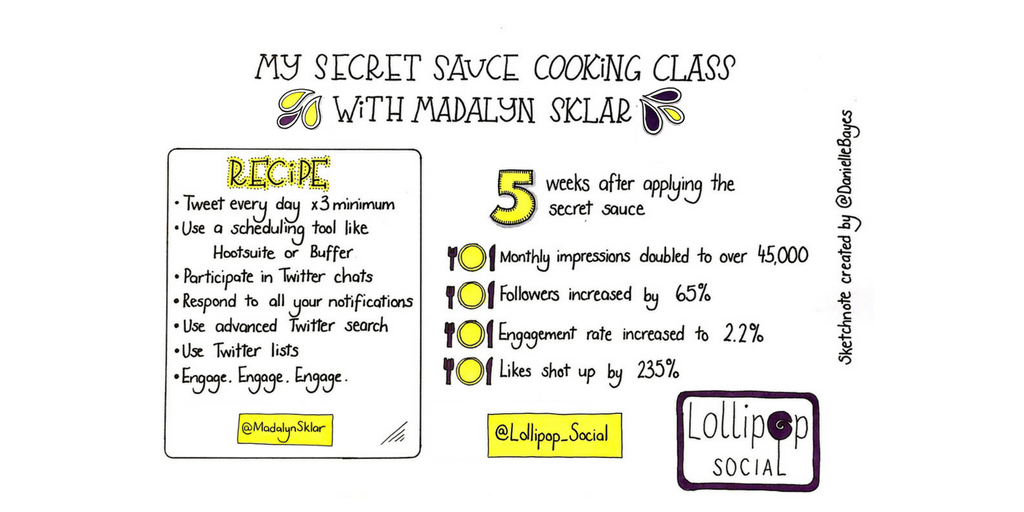 Wunderstars's tweet photo. 7 Tips for Twitter success. Discover @MadalynSklar's Secret Sauce &amp; how I applied her tactics https://t.co/tv5f5bl1Xn #TwitterSmarter #SMM https://t.co/RCSwQDncGv